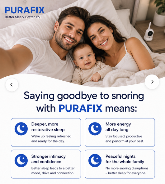Purafix Anti-Snoring Mouthpiece